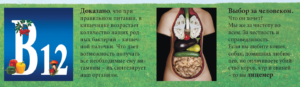 Витамин B12